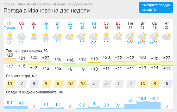 На Иваново вновь надвигается гроза: синоптики vs народных примет